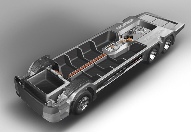 Scania Geleceğin Araçlarını Tasarlıyor