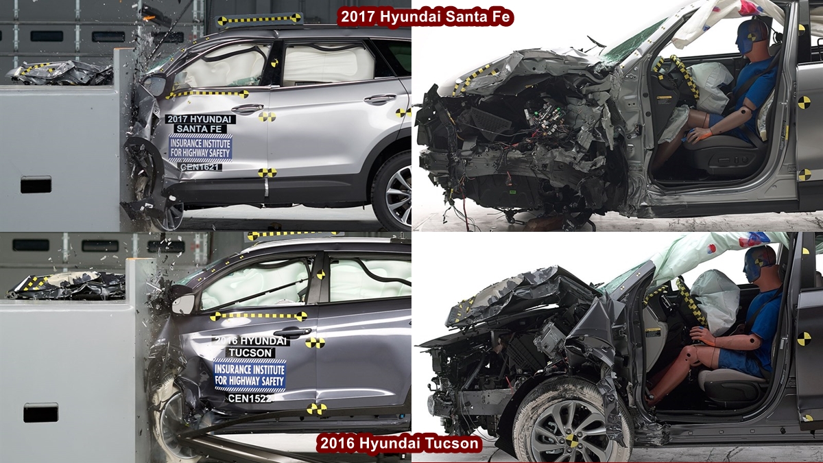 Crash Test Hyundai Santa Fe Vs Hyundai Tucson