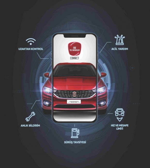 Fiat Yol Arkadaşım Connect Satışa Sunuldu 1 Fiat Yol Arkadasim