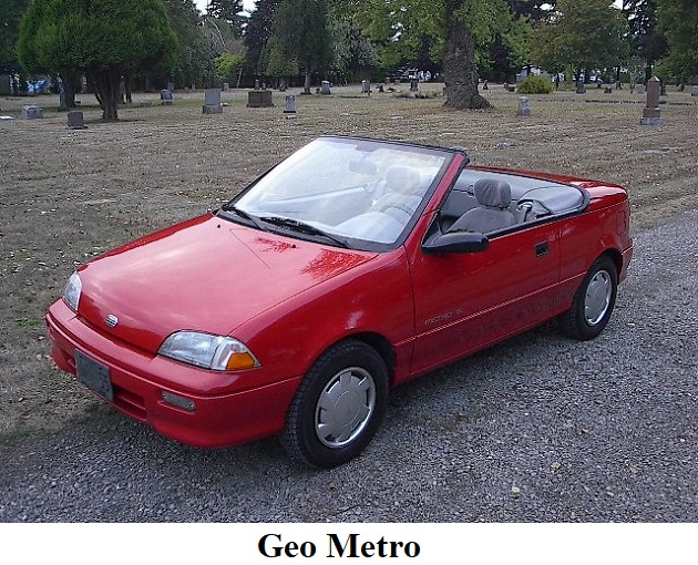 Geo Metro