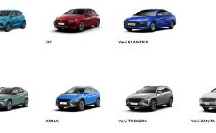 Hyundai Fiyat Listesi Binek Otomobil Ocak 2022 Kampanyası