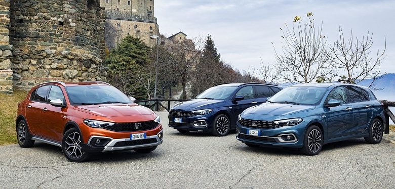Fiat Egea Fiyat Listesi Kasım 2025 Fiat Egea Fiyat Listesi Kasım 2025