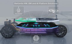 Stellantis Yeni Nesil Teknoloji Platformlarından 20 Milyar Euro Gelir Hedefliyor