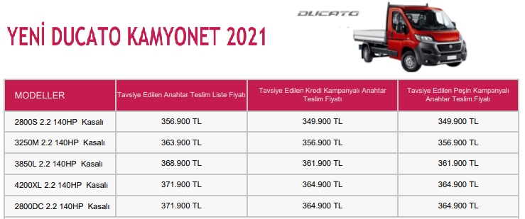ducato 2021 kamyonet fiyat 2 1