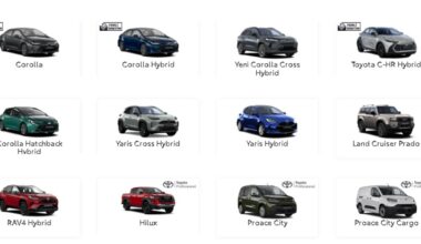 Toyota Modelleri Fiyat Listesi Kasım 2025