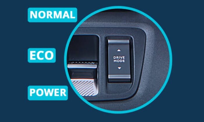 Elektrikli Fiat Doblo 2023 Detayları Belli Oldu 1 elektrikli fiat doblo 3