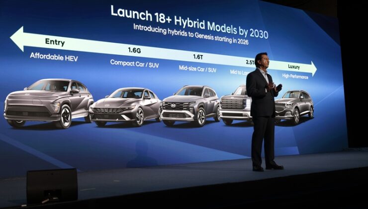 Hyundai Elektrikli Otomobili 2030’a Kadar 3,3 Milyon Adet Satacak 1 Hyundai Elektrikli Otomobili