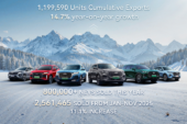Chery 2025 Satışları Artmaya Devam Ediyor