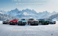 Chery 2025 Satışları Artmaya Devam Ediyor Chery 2025 Satışları Artmaya Devam Ediyor