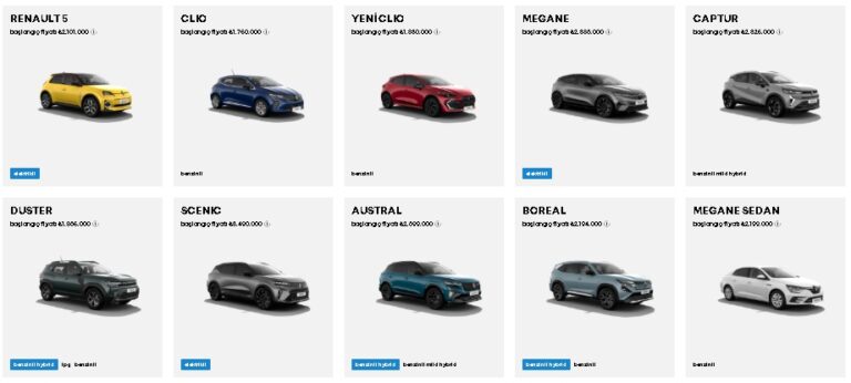 Renault Fiyat Listesi Temmuz 2026 İndirim ve Yüzde 0 Faiz