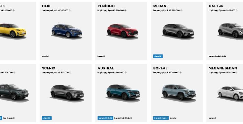 Renault Fiyat Listesi Temmuz 2026 İndirim ve Yüzde 0 Faiz Renault Fiyat Listesi Temmuz 2026 İndirim ve Yüzde 0 Faiz