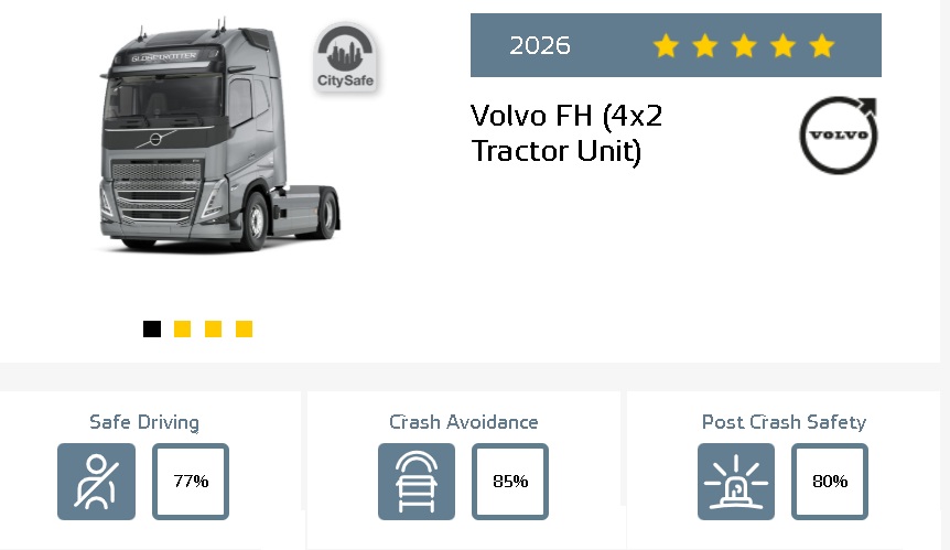 2026 Euro NCAP Güvenlik Testlerinden Volvo FH 5 Yıldız Aldı 1 2026 Euro NCAP Guvenlik Testleri 2