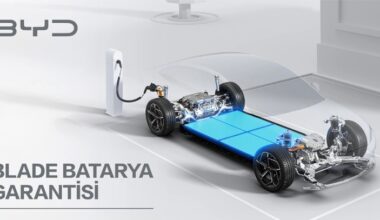 BYD Batarya Garantisi Kapsamı Güncellendi 2026 BYD Batarya Garantisi Kapsamı Güncellendi 2026