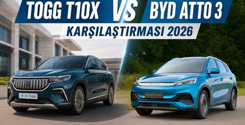 Çinli Kral Listeden Düştü Togg Kredi Bombasını Patlattı Çinli Kral Listeden Düştü Togg Kredi Bombasını Patlattı