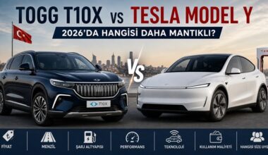 Togg mu Tesla mı? 1 Milyon TL Faizsiz Kredi mi, Global Teknoloji mi? İşte 2026 Kararı! Togg mu Tesla mı? 1 Milyon TL Faizsiz Kredi mi, Global Teknoloji mi? İşte 2026 Kararı!