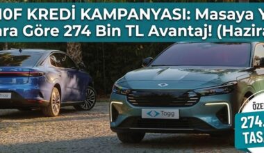 Togg T10F Kredi Kampanyası Bankalara Göre 274 Bin TL Avantajlı Togg T10F Kredi Kampanyası Bankalara Göre 274 Bin TL Avantajlı