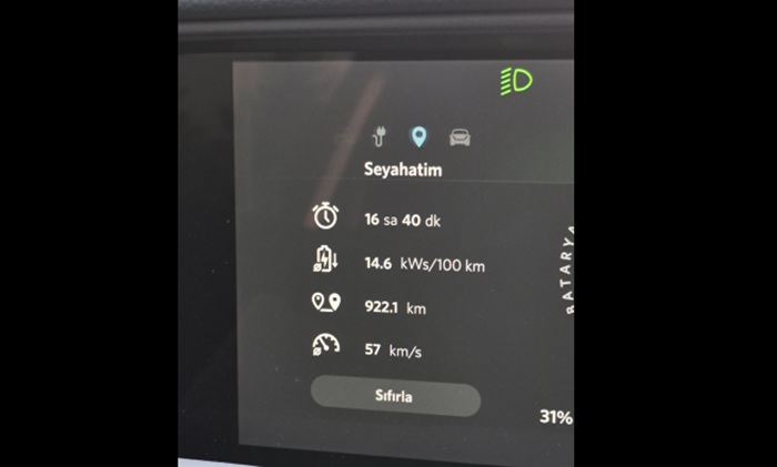 Togg T10F Uzun Menzil Testi 7