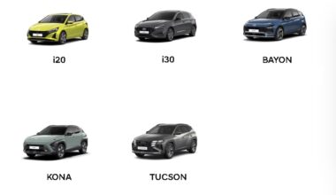 Hyundai Fiyat Listesi Temmuz 2026 İndirim ve Kampanyalar Hyundai Fiyat Listesi Temmuz 2026 İndirim ve Kampanyalar