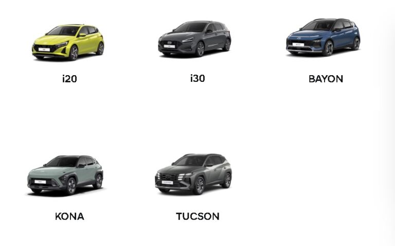 Hyundai Fiyat Listesi Temmuz 2026 İndirim ve Kampanyalar